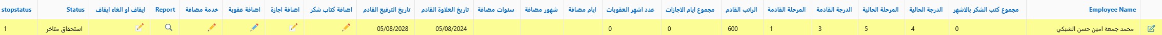 التقارير الشهرية